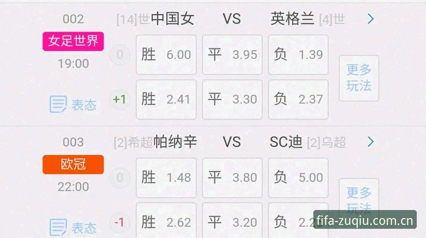 5个关键因素解读世界杯赔率走势：从数据中把握投注时机